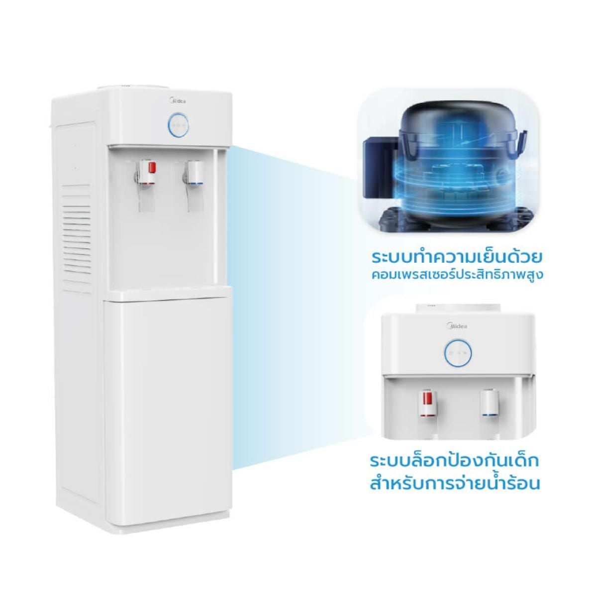 Midea ตู้ทำน้ำร้อน-น้ำเย็น 2 หัวจ่าย รุ่น YL2436S-W