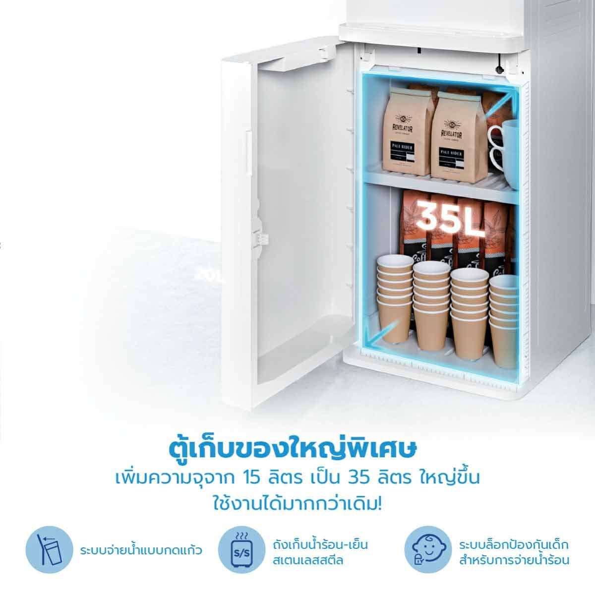Midea ตู้ทำน้ำร้อน-น้ำเย็น 2 หัวจ่าย รุ่น YL2436S-W