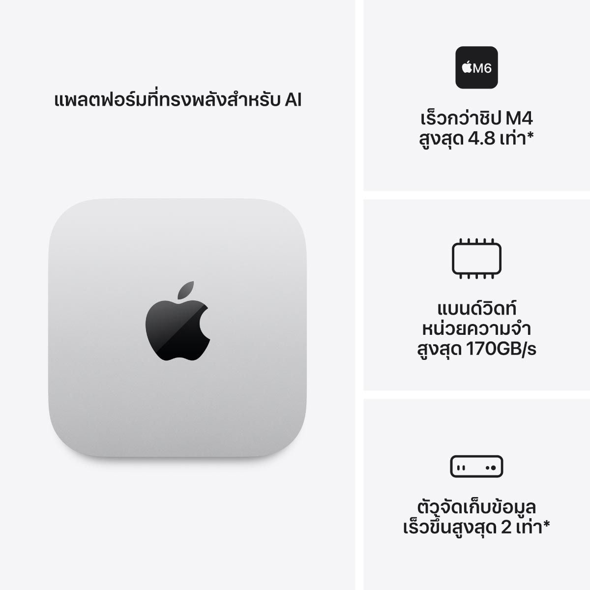 Apple Mac mini ชิป M6 และ M5 Pro