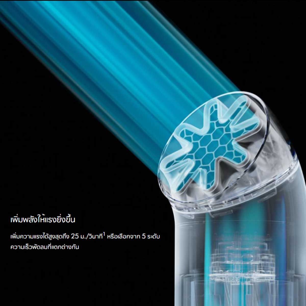 DYSON  พัดลมพกพา Dyson HushJet Mini Cool รุ่นPF01(Stone/ Blush) สีชมพู
