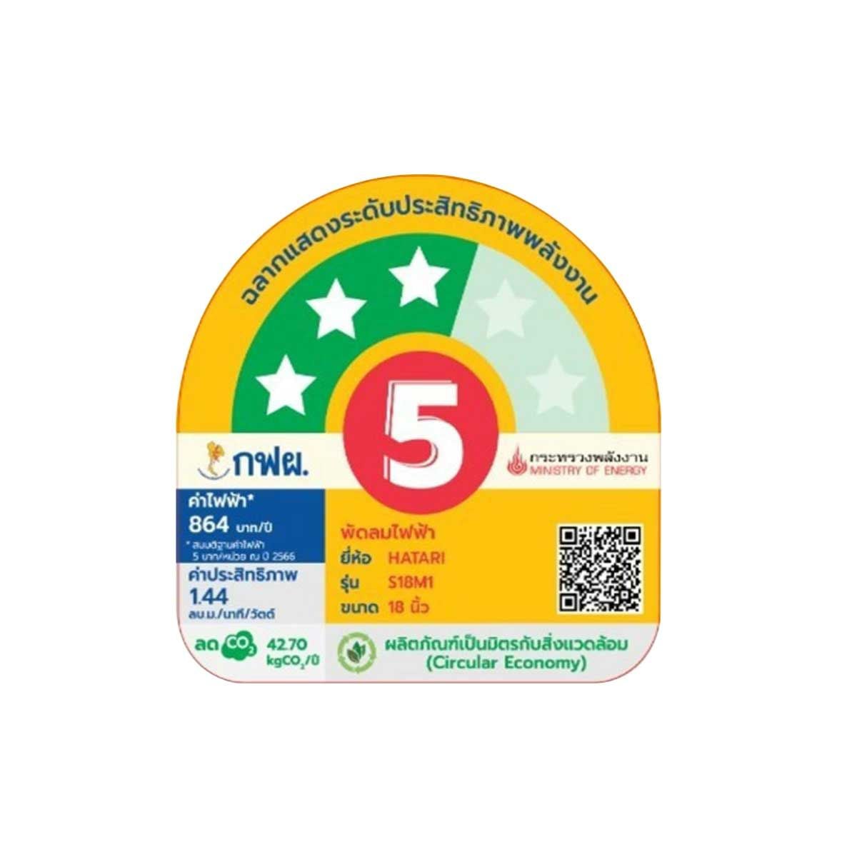 HATARI พัดลมปรับระดับ 18 นิ้ว สไลด์ สีฟ้า รุ่น S18M1