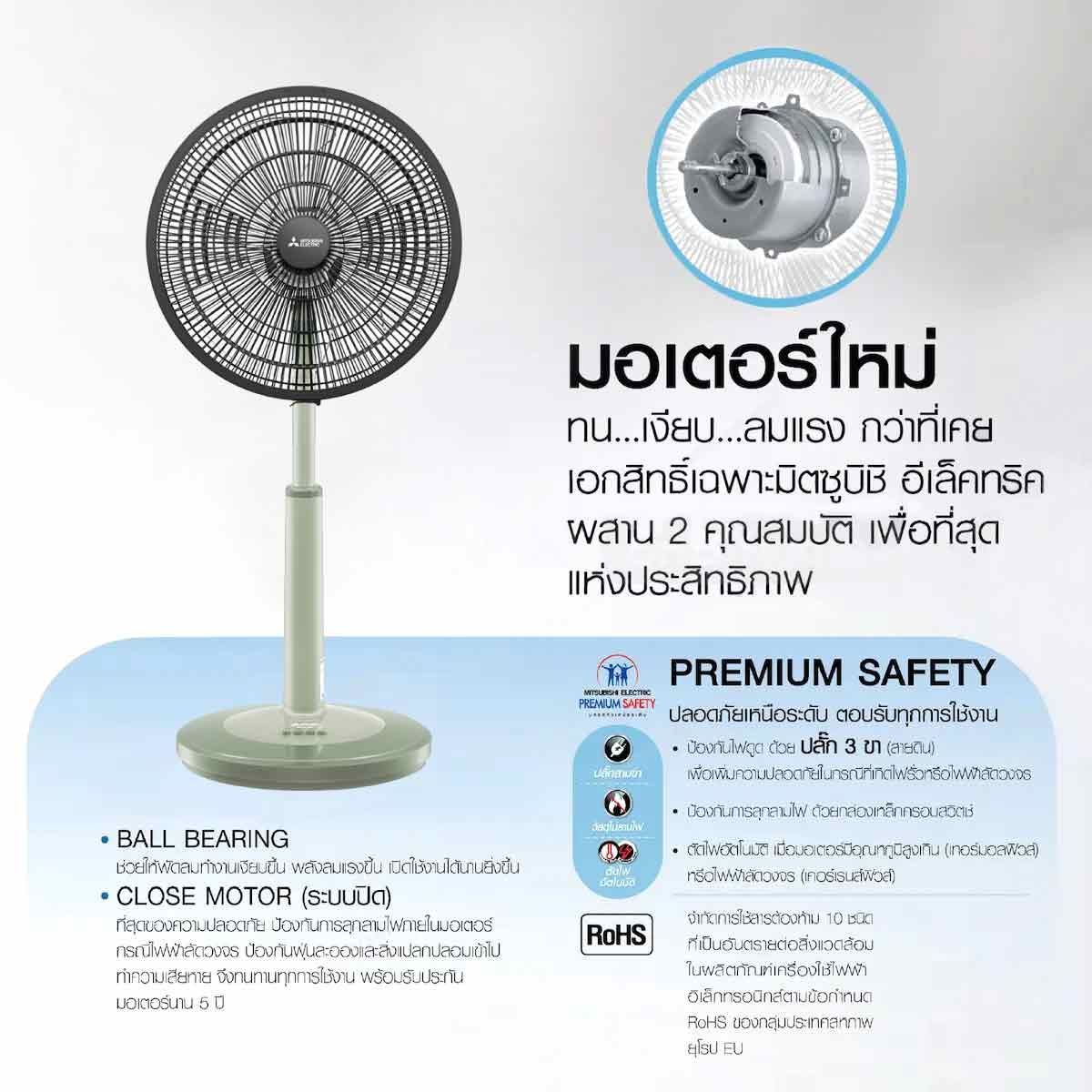 MITSUBISHI ELECTRIC พัดลมปรับระดับ 16 นิ้ว สีเขียวครีม รุ่น R16A-GC/CM-GR