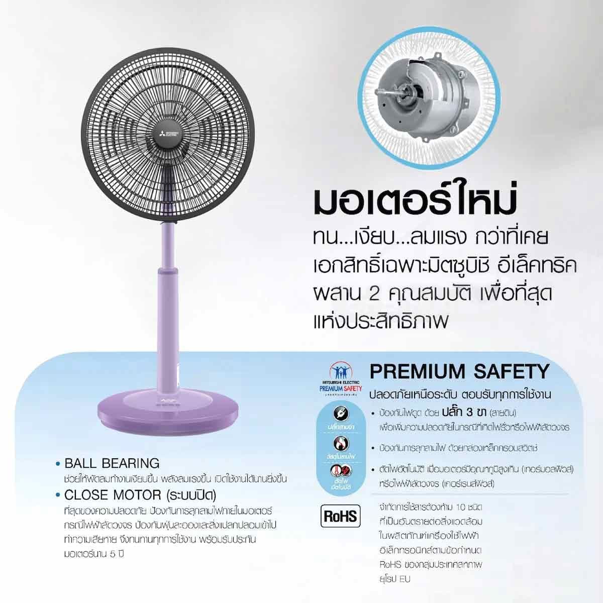 MITSUBISHI ELECTRIC พัดลมปรับระดับ 16 นิ้ว สีม่วงครีม รุ่น R16A-GC/CM-PP