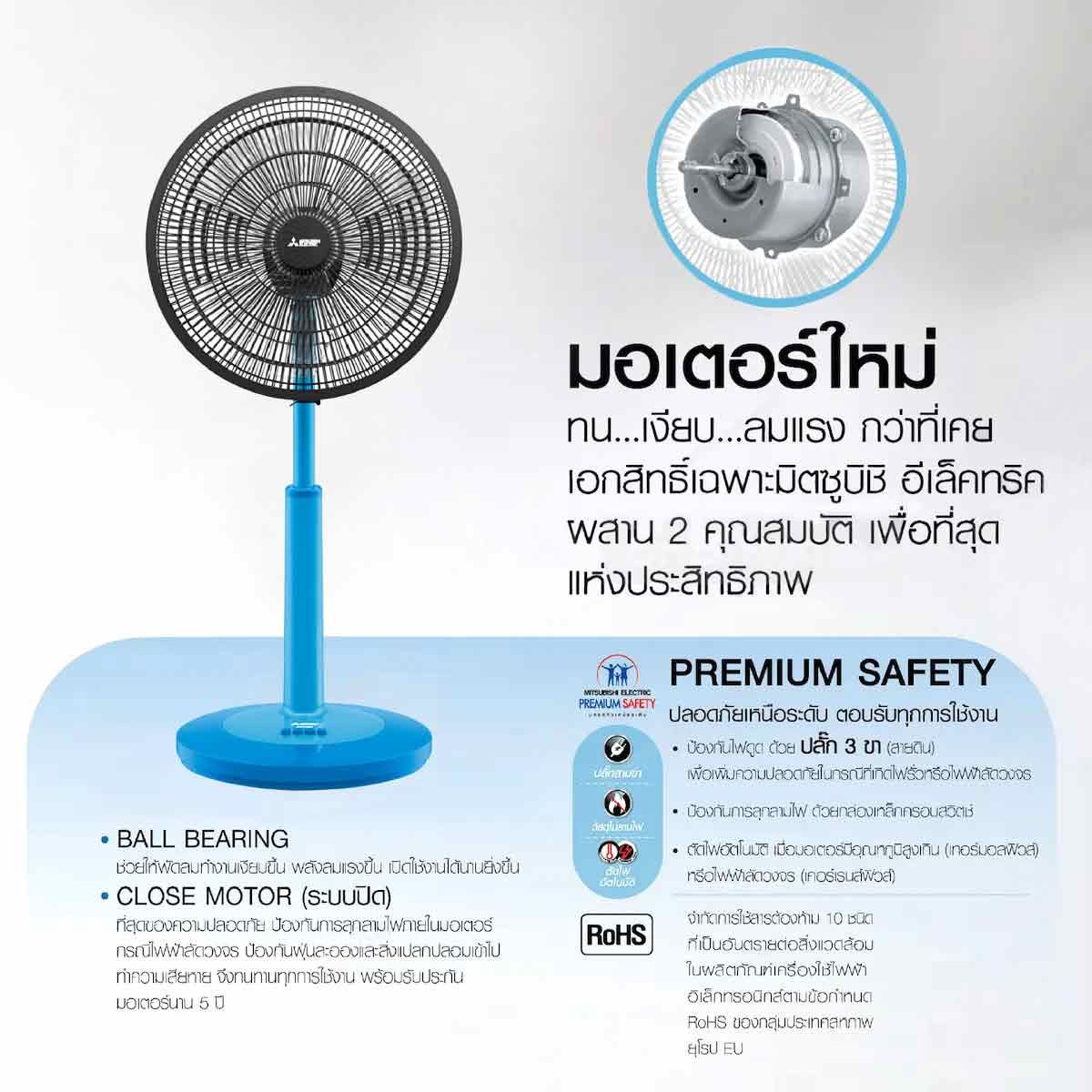 MITSUBISHI ELECTRIC พัดลมปรับระดับ 16 นิ้ว สีฟ้า รุ่น R16A-GC/CY-BL