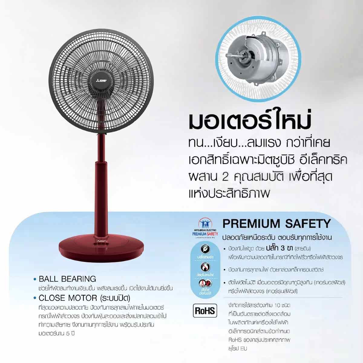 MITSUBISHI ELECTRIC พัดลมปรับระดับ 16 นิ้ว สีแดง รุ่น R16A-GC/CY-RD