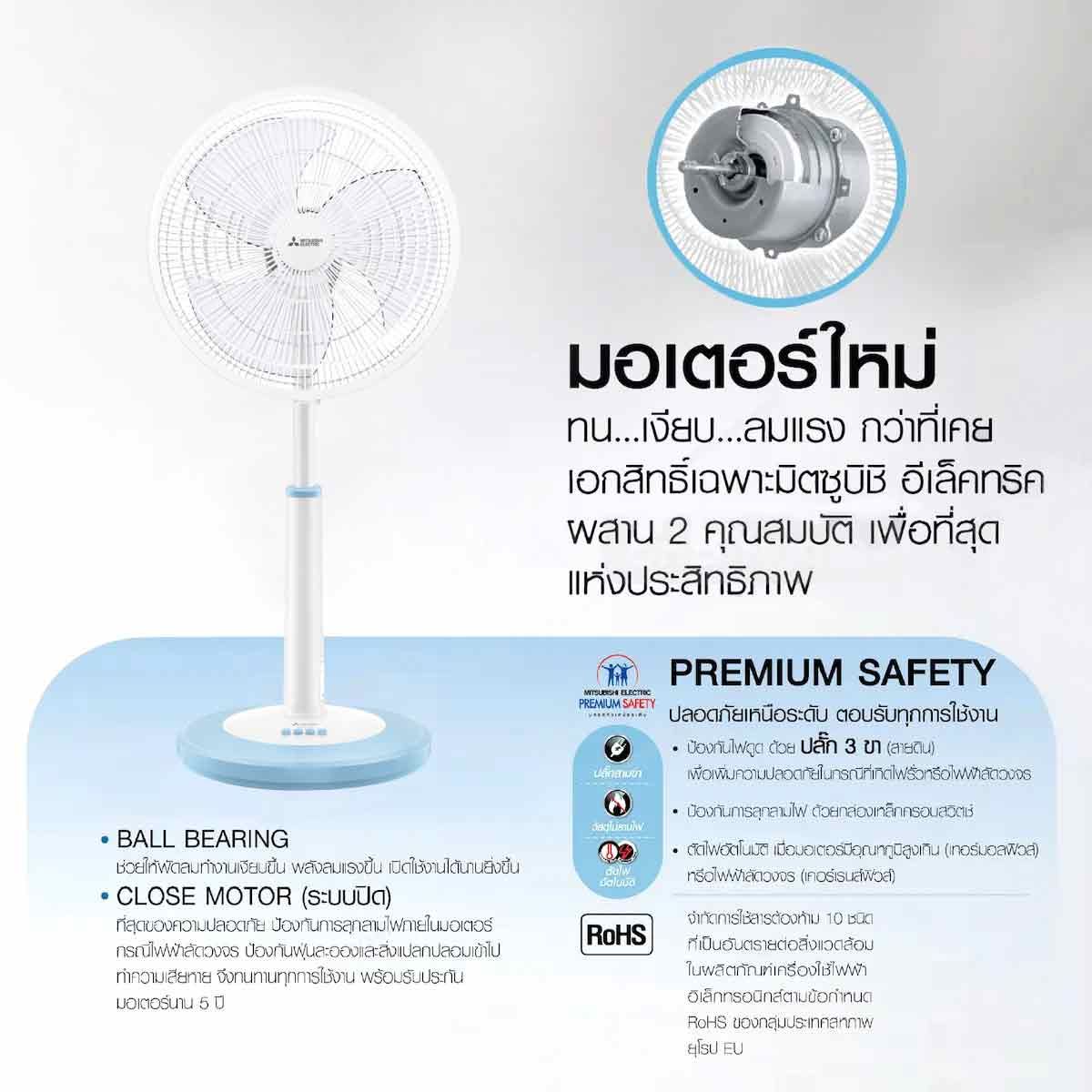 MITSUBISHI ELECTRIC พัดลมปรับระดับ 16 นิ้ว สีฟ้าพลาสเทล รุ่น R16A-GC/PT-BL