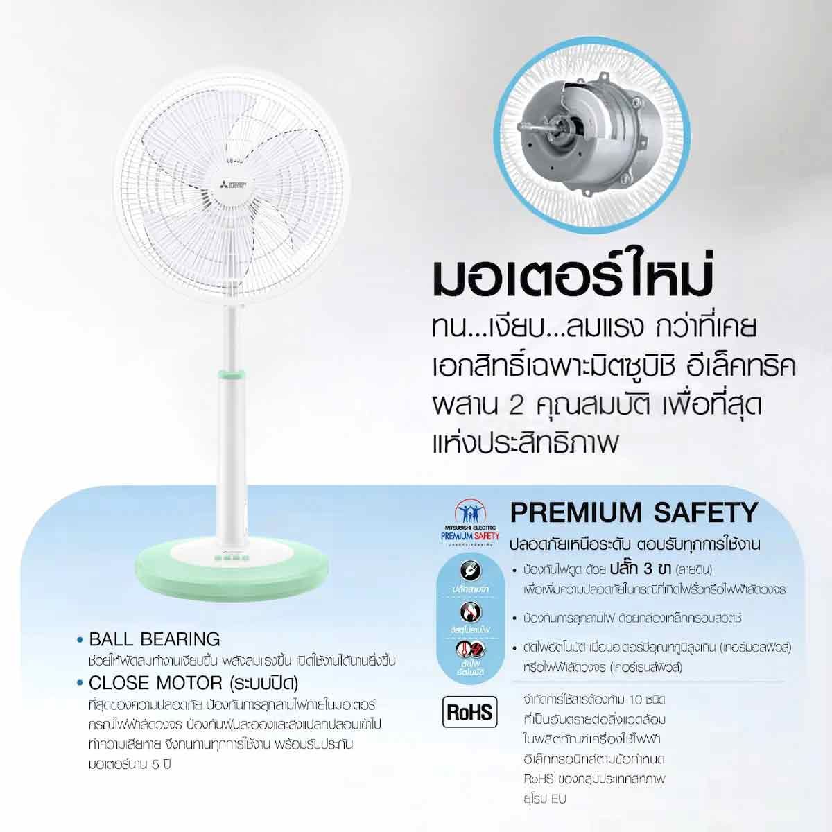 MITSUBISHI ELECTRIC พัดลมปรับระดับ 16 นิ้ว สีเขียวพลาสเทล รุ่น R16A-GC/PT-GR