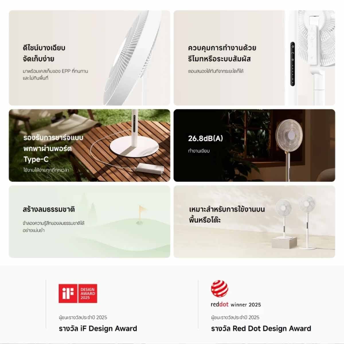 Mijia Smart Standing Fan Pro Slim