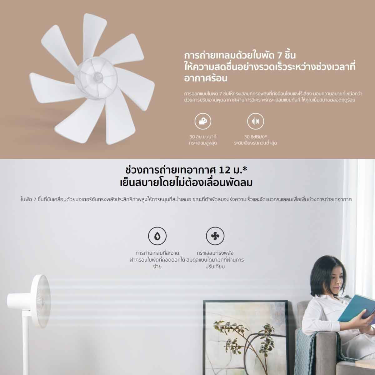XIAOMI Mi Smart Standing Fan 2 Lite พัดลมตั้งพื้น รุ่น BHR6057TH