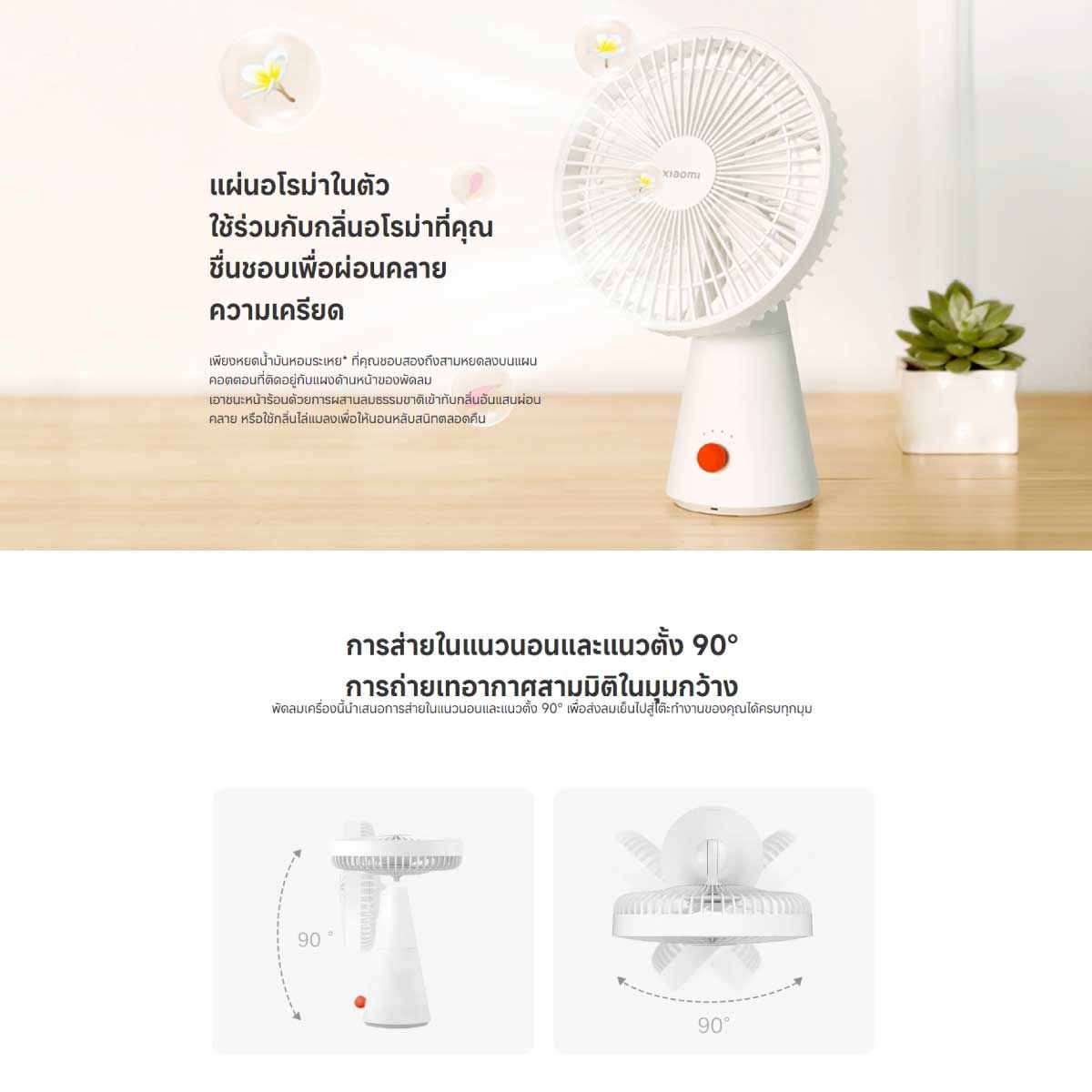 Xiaomi พัดลมพกพา รุ่น Rechargeable Mini Fan (40339)