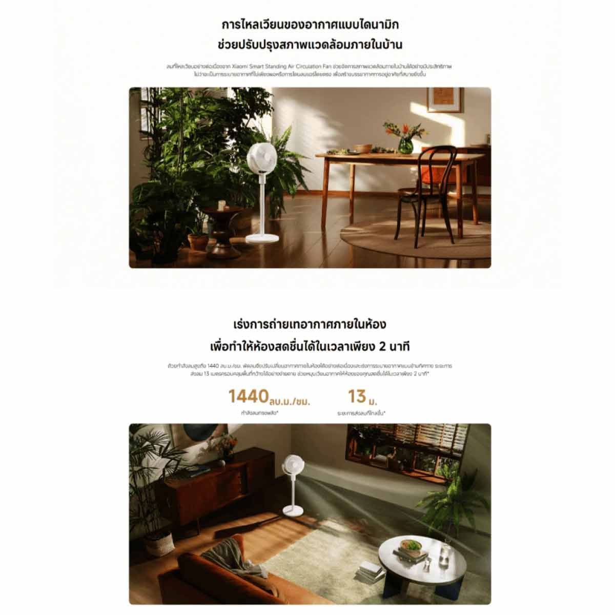 Xiaomi Smart Standing Air Circulation Fan