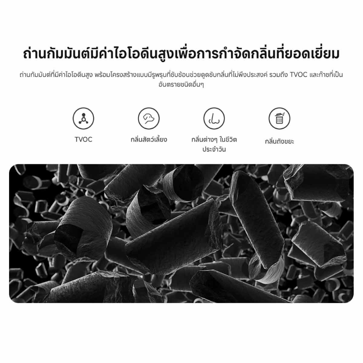 Xiaomi ไส้กรองสำหรับเครื่องฟอก Smart Air Purifier Elite Filter เท่านั้น