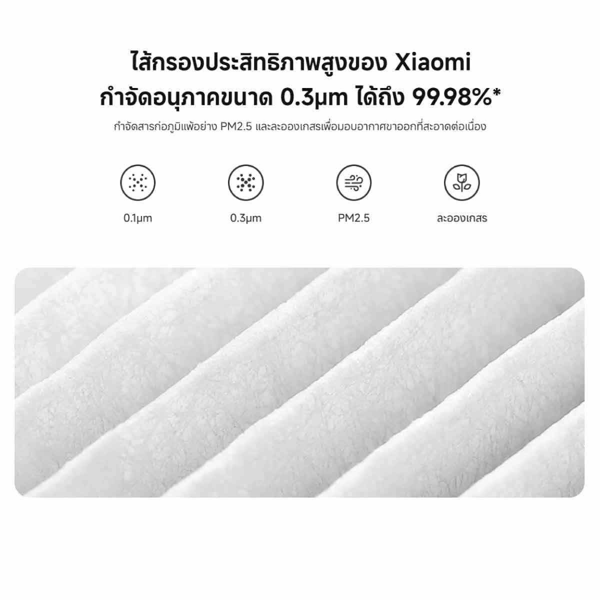 Xiaomi ไส้กรองสำหรับเครื่องฟอก Smart Air Purifier Elite Filter เท่านั้น