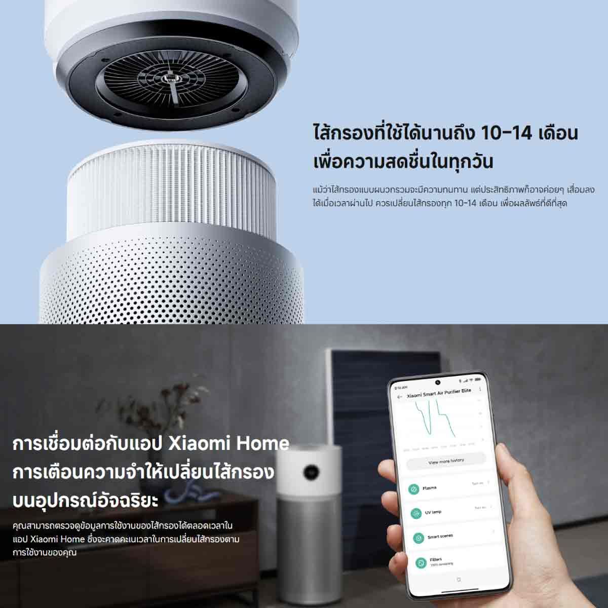 Xiaomi ไส้กรองสำหรับเครื่องฟอก Smart Air Purifier Elite Filter เท่านั้น