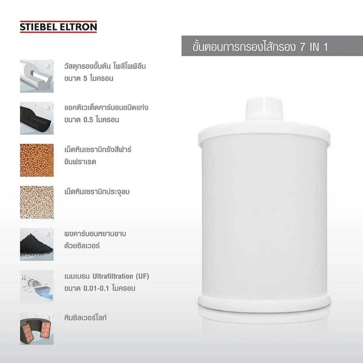 Stiebel   ไส้กรอง7in1 สำหรับรุ่น FOUNTAIN 7S