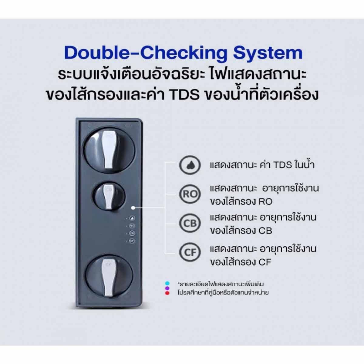 PENTAIR เครื่องกรองน้ำPENTAIR RO รุ่นT600