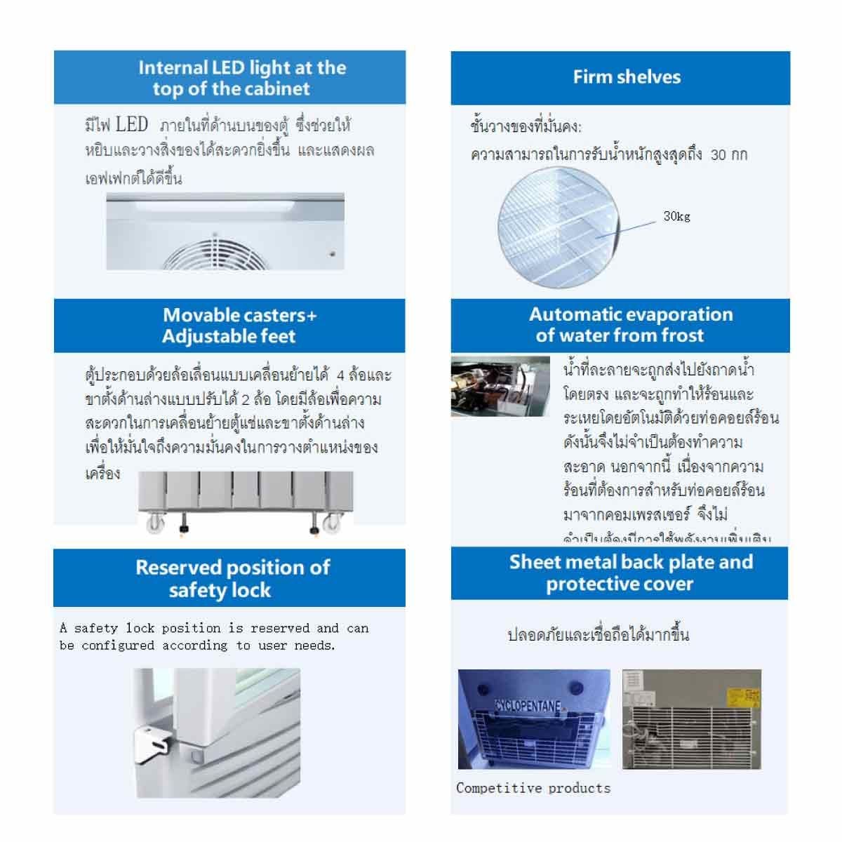 HAIER  ตู้แช่1ประตู 12Q สีดำ รุ่นSC-340BPC