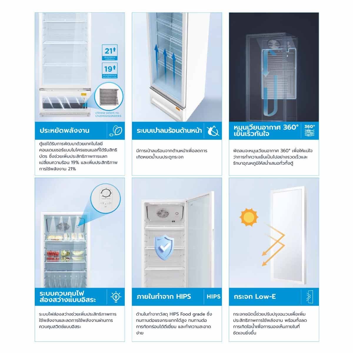MIDEA ตู้แช่เครื่องดื่ม 1ประตู 7.45Q รุ่นMDRZ315FZG01TH