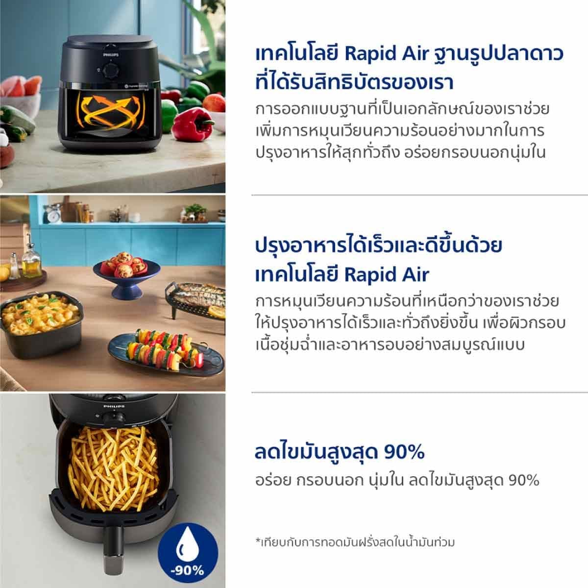 PHILIPS หม้อทอดไร้น้ำมัน Airfryer 1000 series ขนาด 3.2 ลิตร รุ่น NA110/00