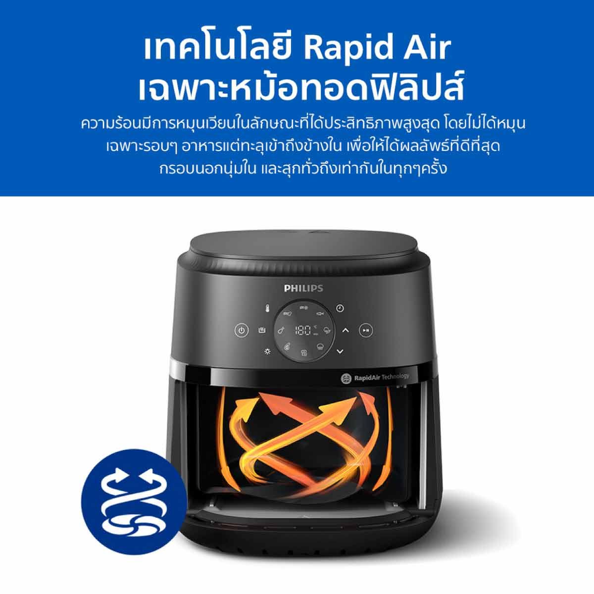 PHILIPS หม้อทอดไร้น้ำมัน Airfryer 2000 series ขนาด 4.2 ลิตร รุ่น NA220/00