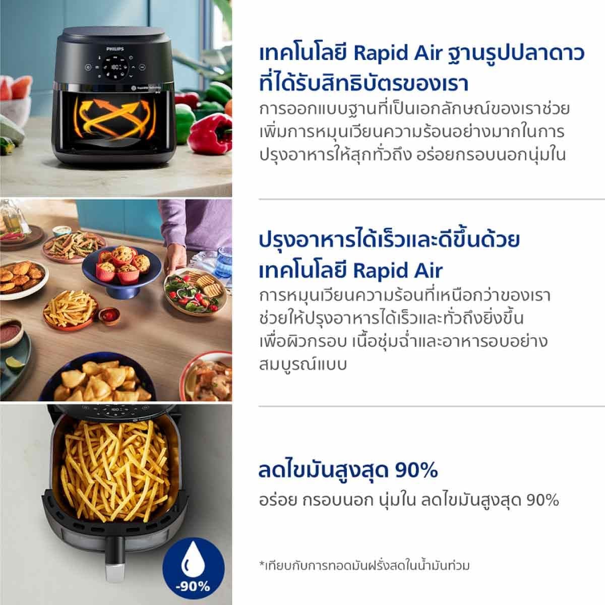 PHILIPS หม้อทอดไร้น้ำมัน Airfryer 2000 series ขนาด 4.2 ลิตร รุ่น NA220/00