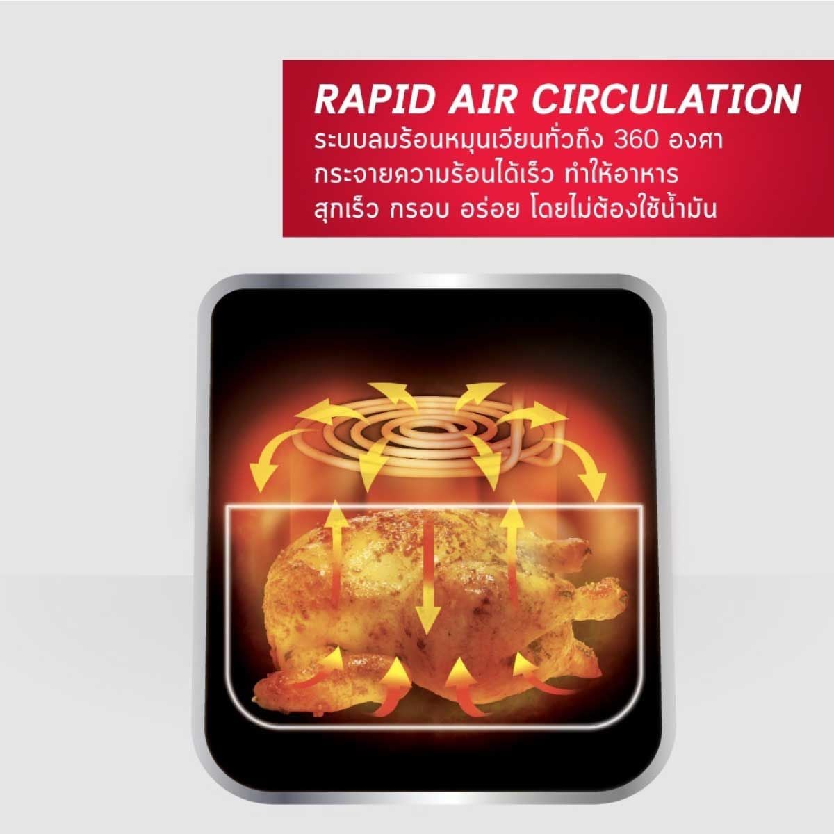 หม้อทอดไร้น้ำมัน6.8ลิตร 1800W รุ่นKF-AF68DB