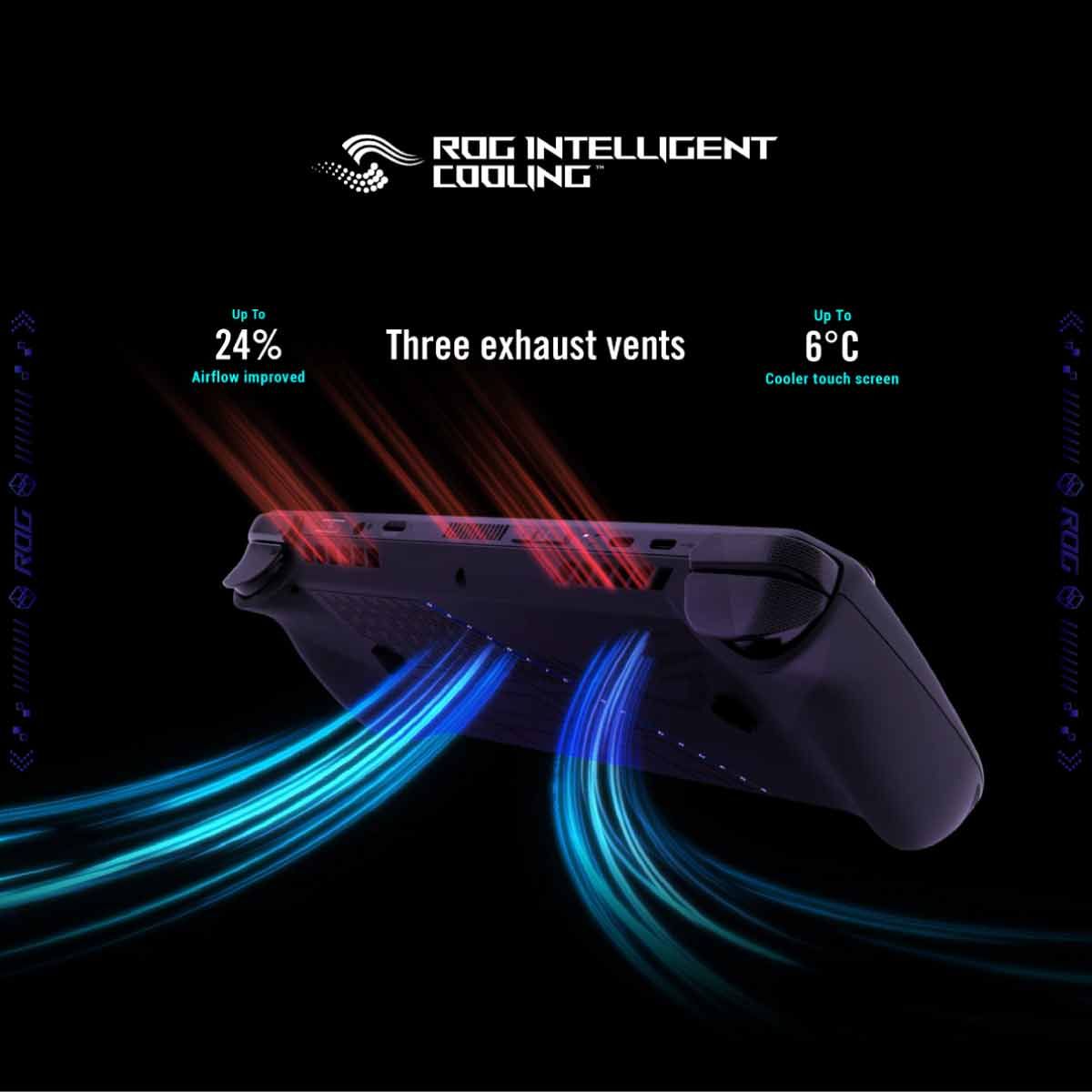 HANDHELD GAMING PC (เครื่องเล่นเกมพกพา) ASUS ROG ALLY X RC72LA-NH011W (BLACK)