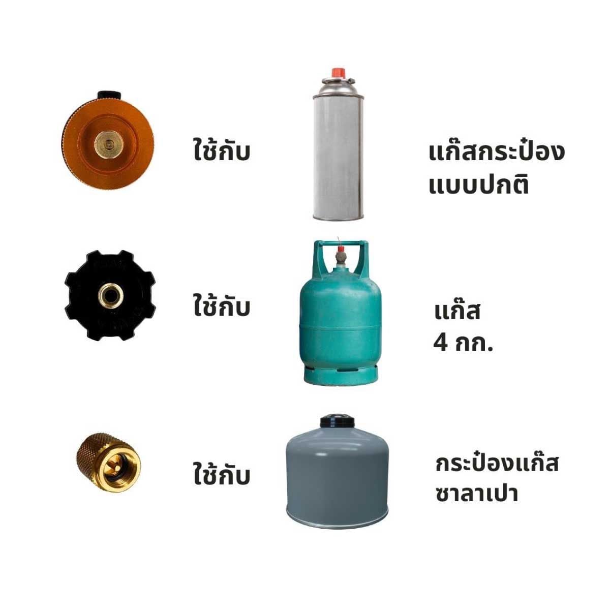 DYNAHOME  เตาแก๊สหัวเดียว หัวเทอร์โบแบบรังผึ้ง รุ่นDH-46CP