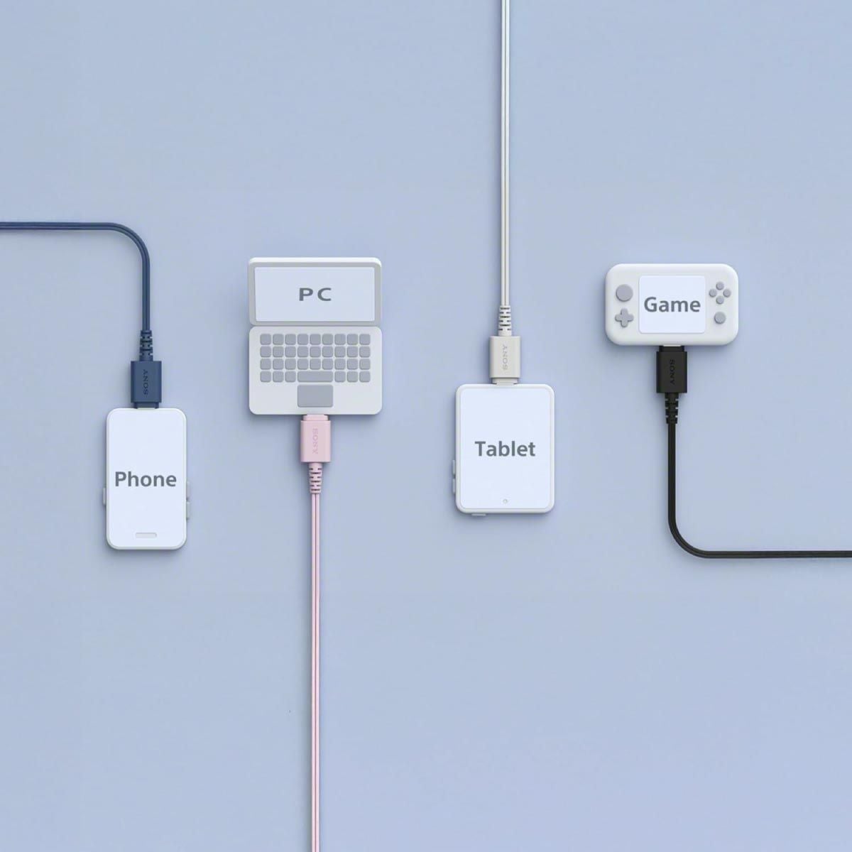 SONY หูฟังอินเอียร์แบบมีสายพร้อมไมค์ในตัว USB-C รุ่น IER-EX15C