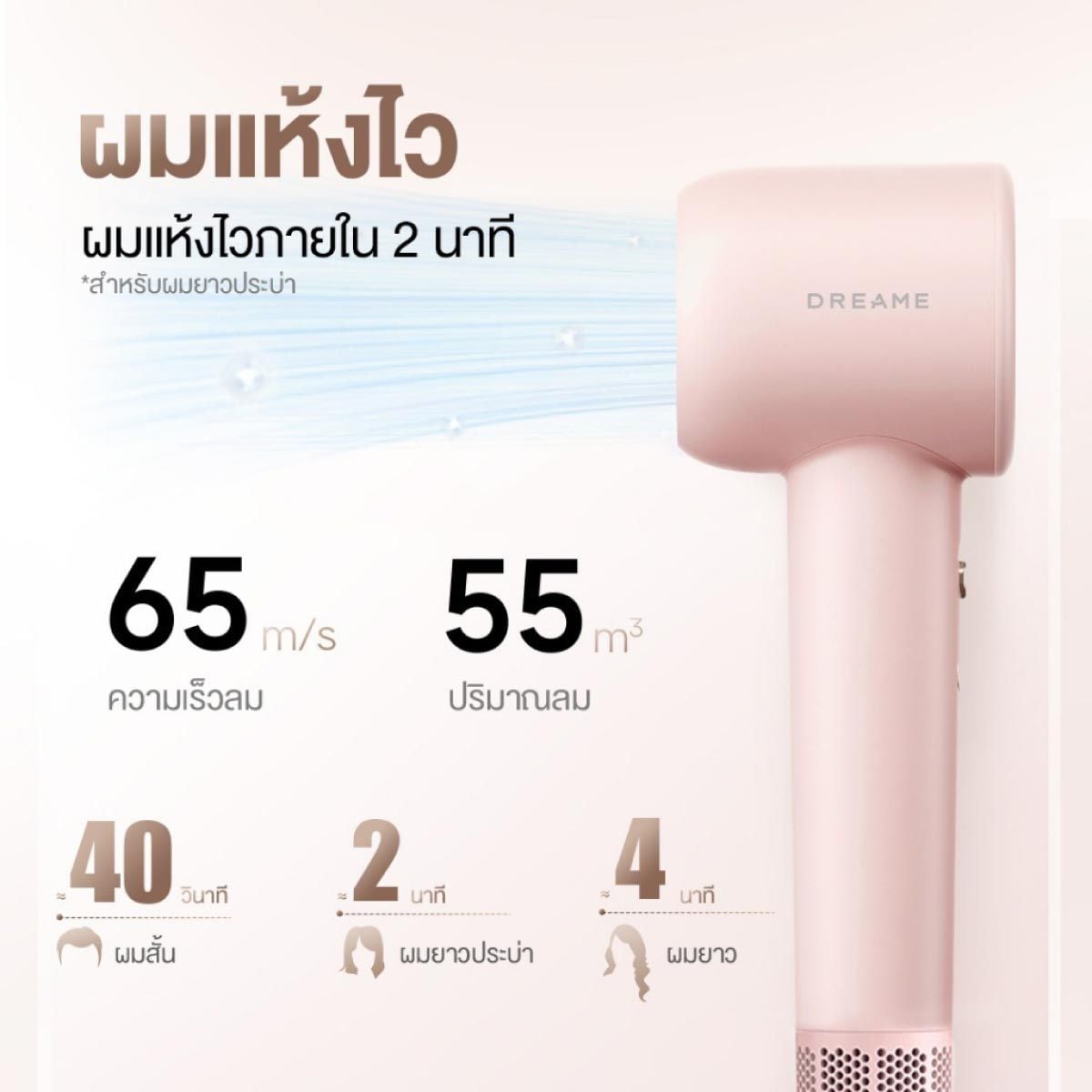 DREAME  ไดร์เป่าผม1600W สีฟ้า รุ่น GLEAM