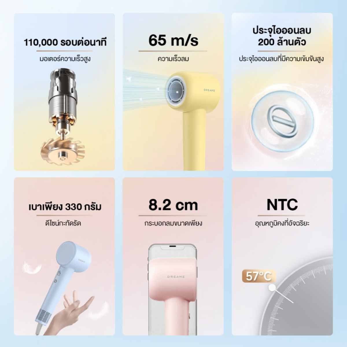 DREAME  ไดร์เป่าผม1600W สีฟ้า รุ่น GLEAM