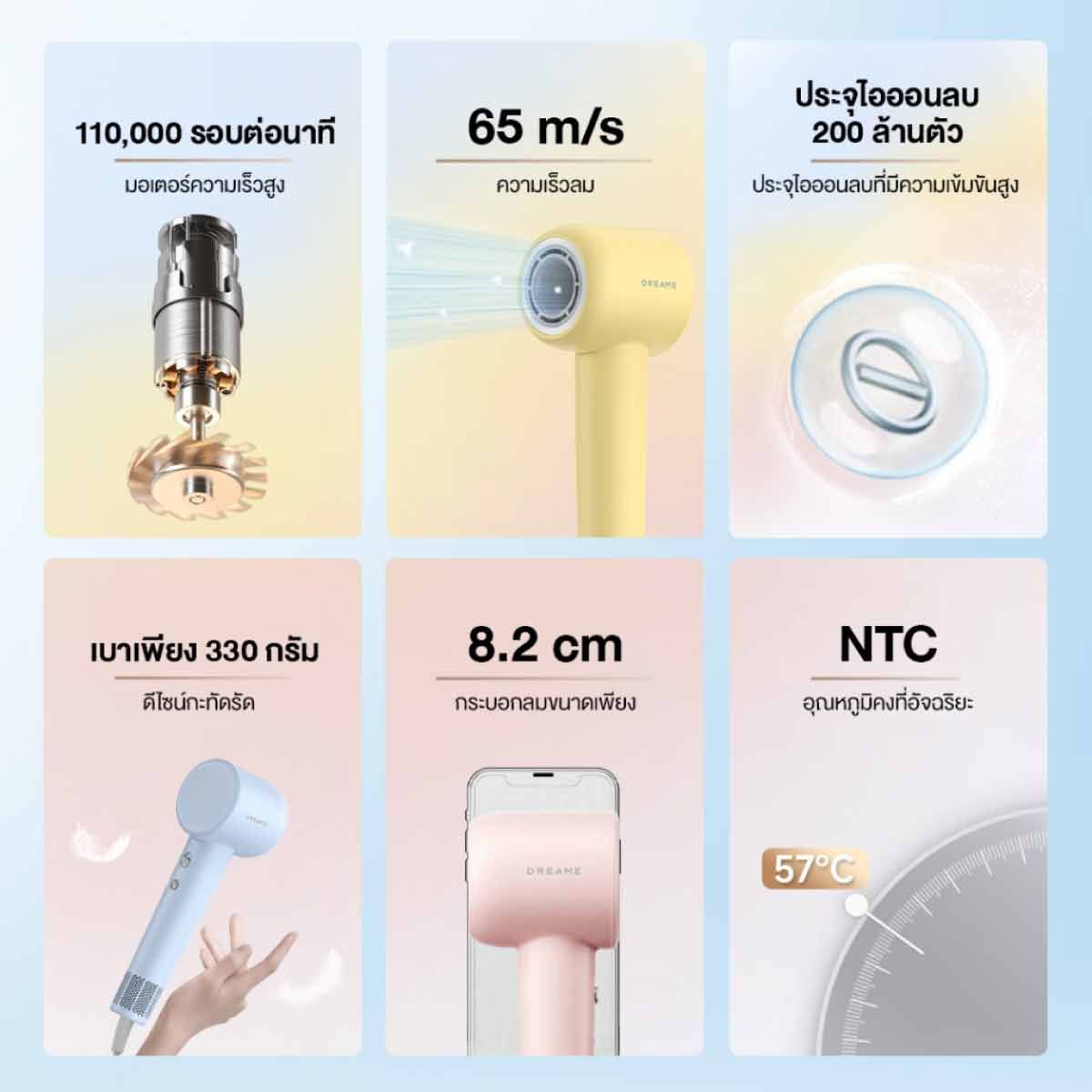 DREAME  ไดร์เป่าผม1600W สีฟ้า รุ่น GLEAM