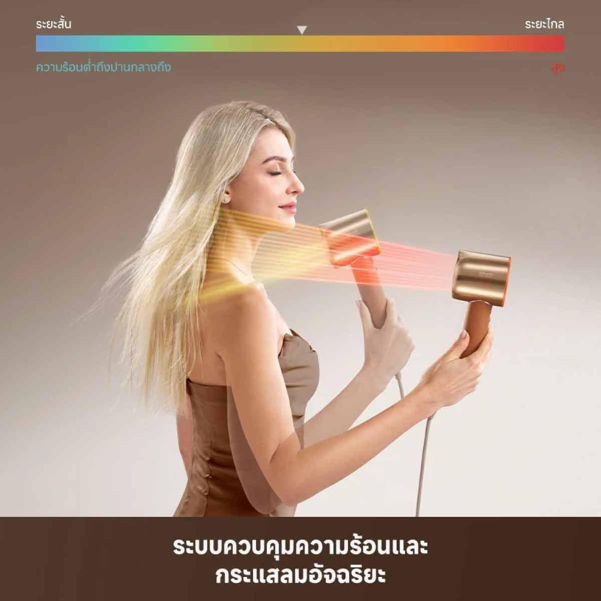 DREAME ไดร์เป่าผมDreame พ่นละอองเอสเซนส์ 1600W รุ่นMirac le pro
