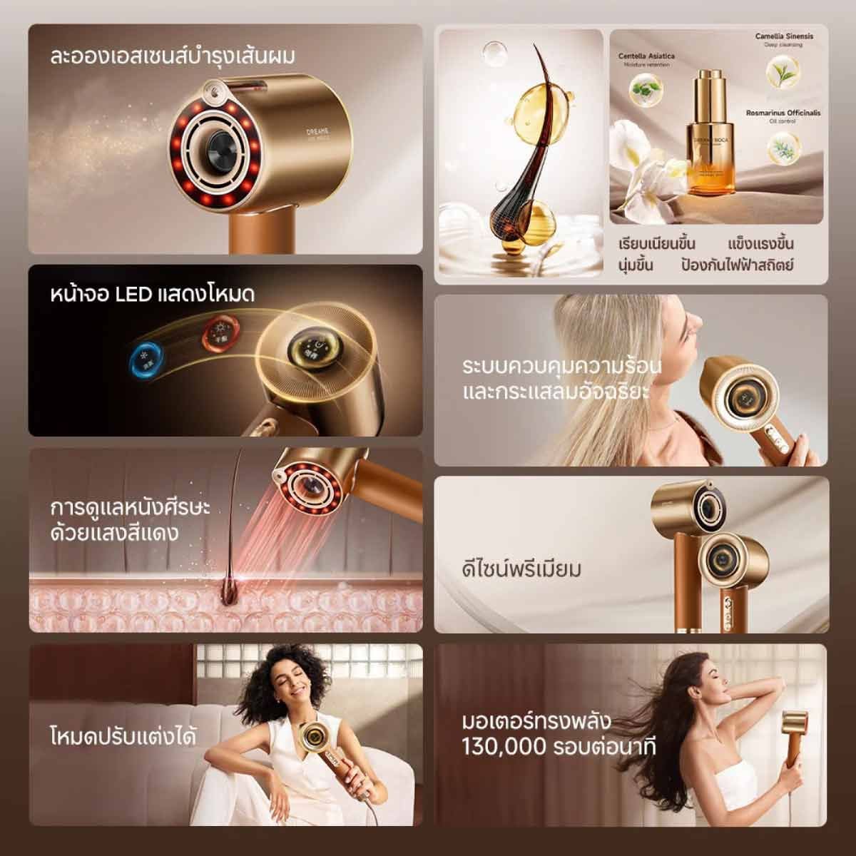 DREAME ไดร์เป่าผมDreame พ่นละอองเอสเซนส์ 1600W รุ่นMirac le pro