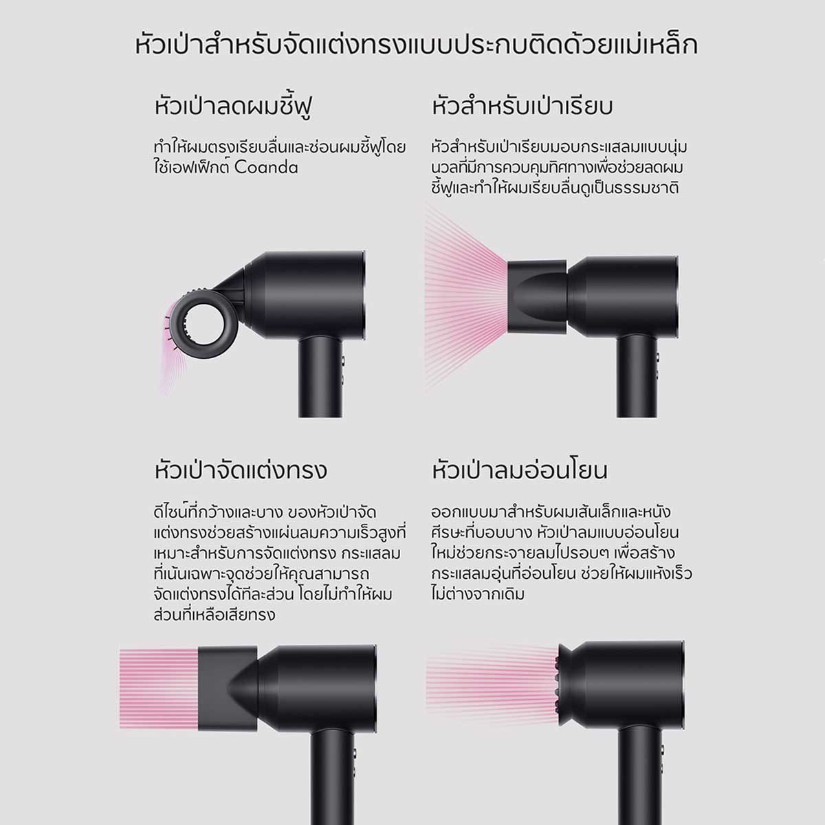 Dyson  เครื่องเป่าผม  Supersonic รุ่นHD15 สีBlack/Nickel