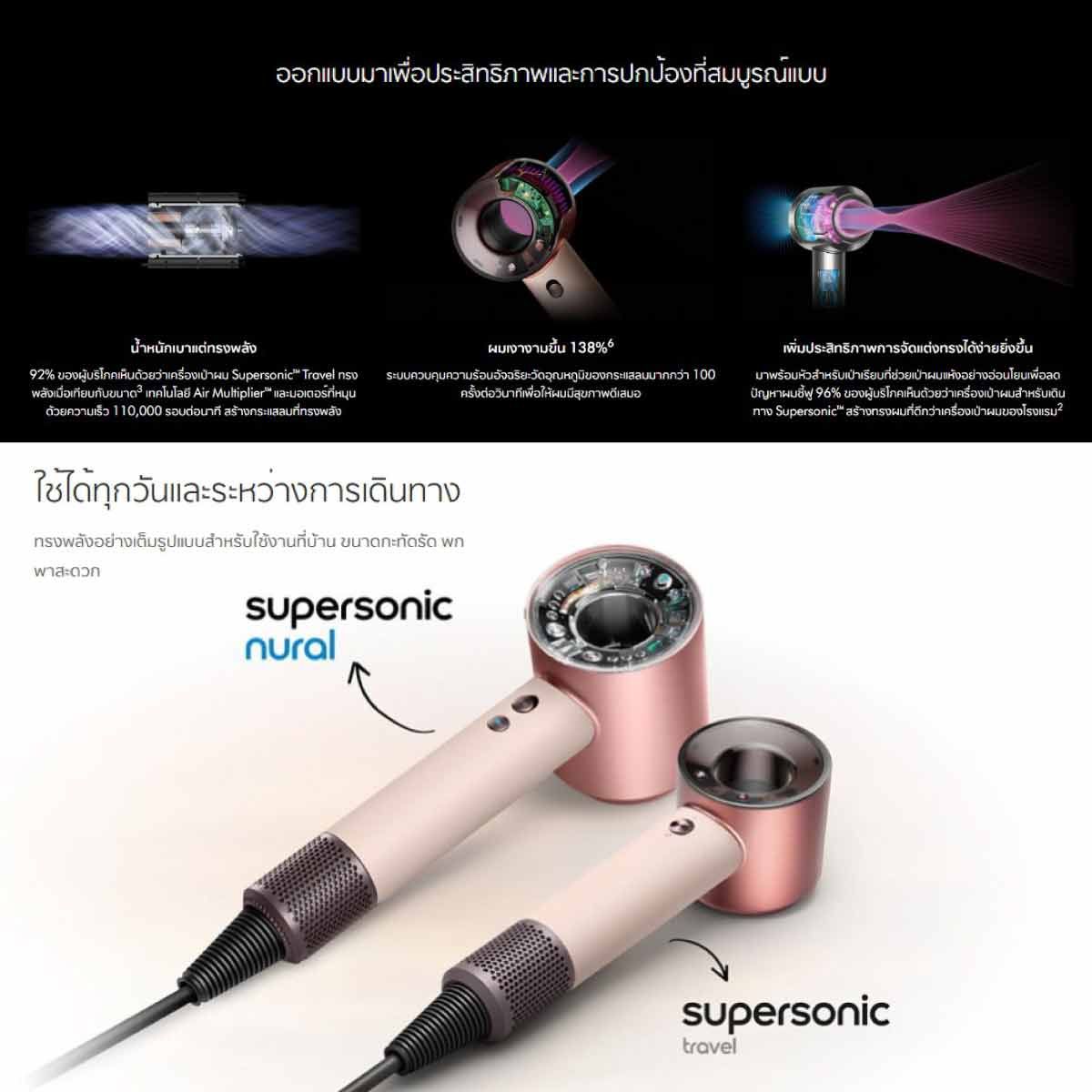 DYSON เครื่องเป่าผมDyson Supersonic Travel รุ่นHD19 สีเ ซรามิกพิงค์/โรสโกลด์
