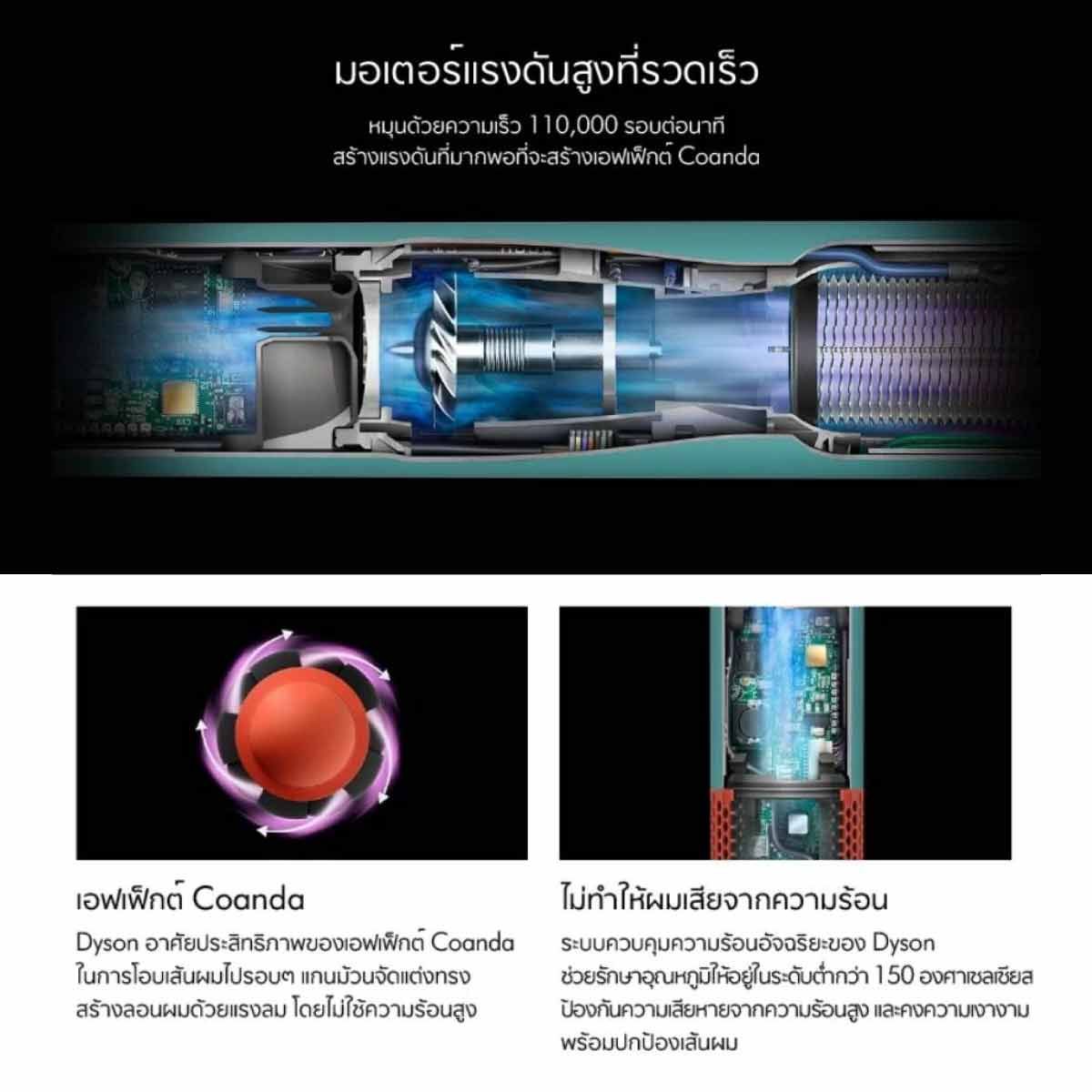 DYSON เครื่องเป่าผมDyson AIRWRAP Multi-Styler and Dryer สีPATINA/TOPAZ รุ่นHS08
