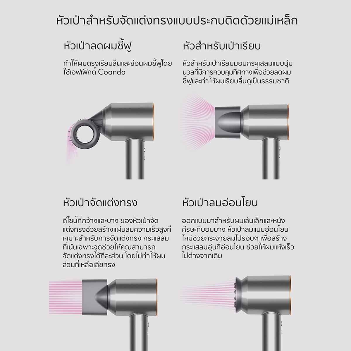 Dyson เครื่องเป่าผม Dyson Supersonic  สีNickel/Copper รุ่นHD15