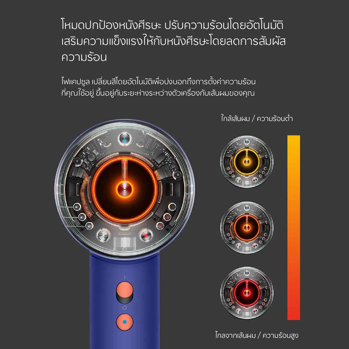 Dysonเครื่องเป่าผม Dyson Supersonic Nura  สีวิงก้าบูล/ส้มโทพาซ รุ่น HD16
