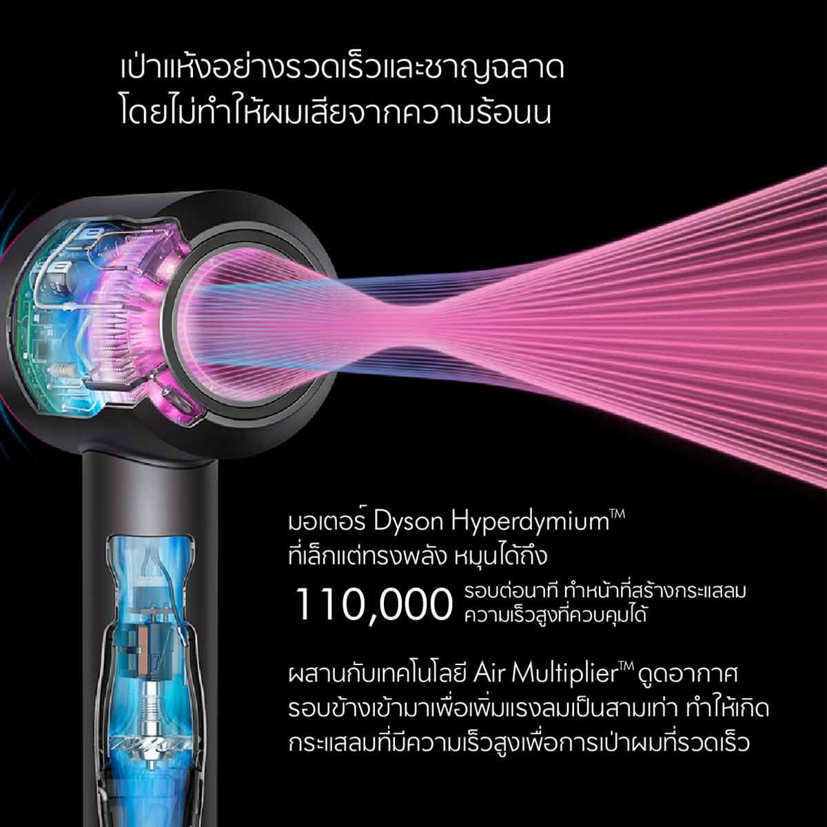 Dysonเครื่องเป่าผม Dyson Supersonic Nura  สีวิงก้าบูล/ส้มโทพาซ รุ่น HD16