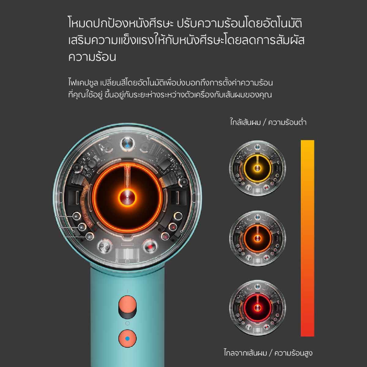DYSON เครื่องเป่าผม Dyson Supersonic Nura สีเซรามิกพาติน่า/ส้มโทพาซ รุ่นHD16