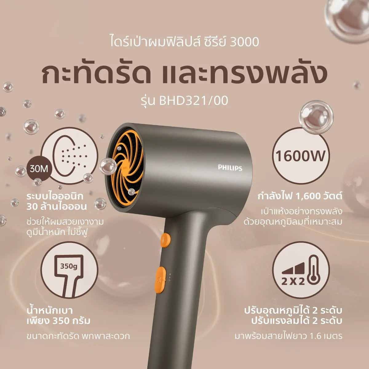 PHILIPS ไดร์เป่าผม 1600W รุ่น BHD321/00