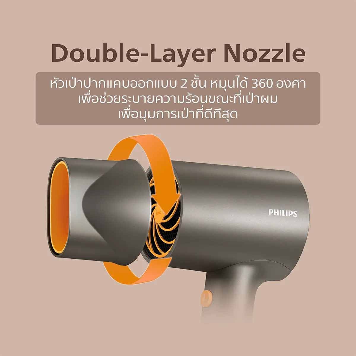 PHILIPS ไดร์เป่าผม 1600W รุ่น BHD321/00