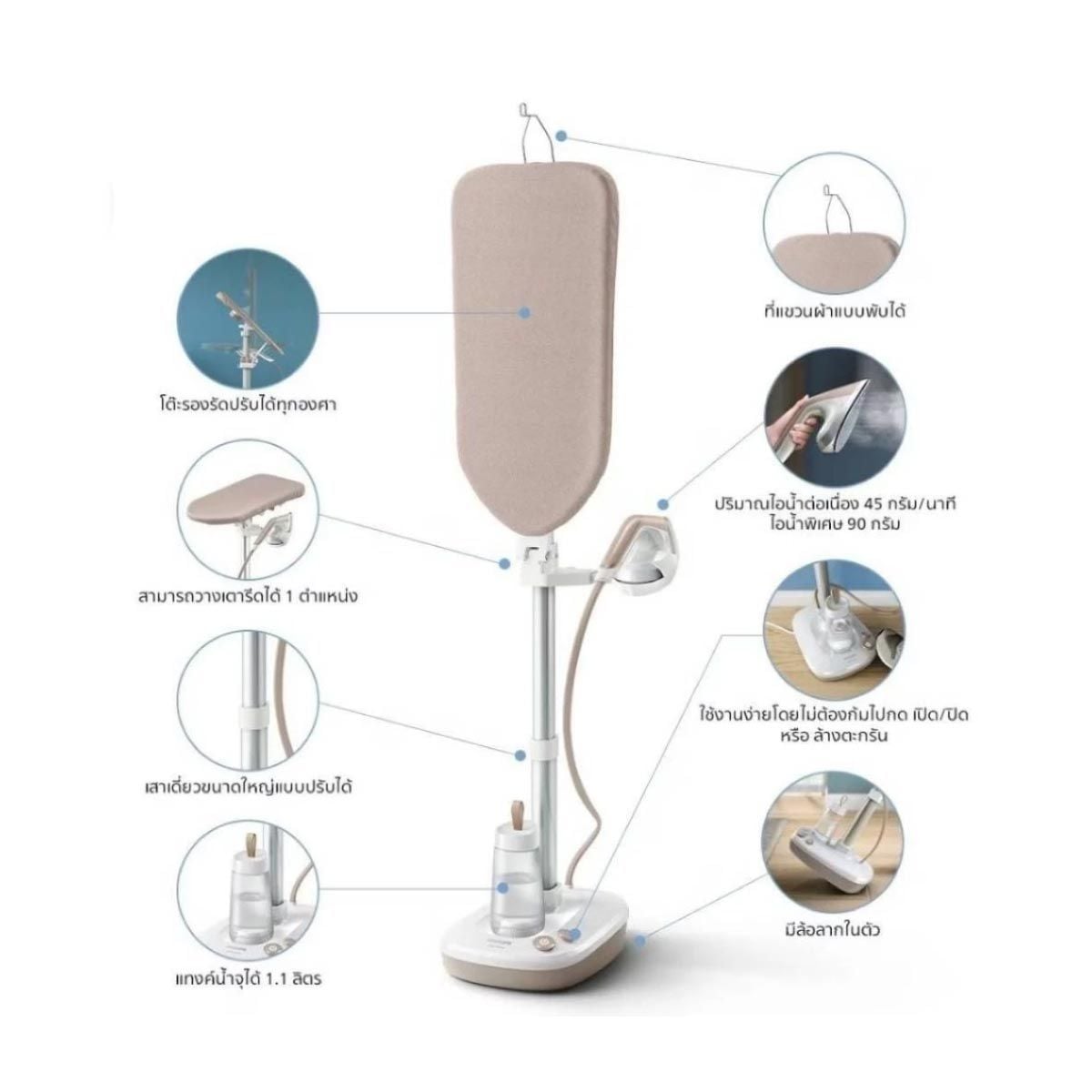 PHILIPS เตารีดไอน้ำยืนรีด6บาร์ รุ่น AIS6010/10