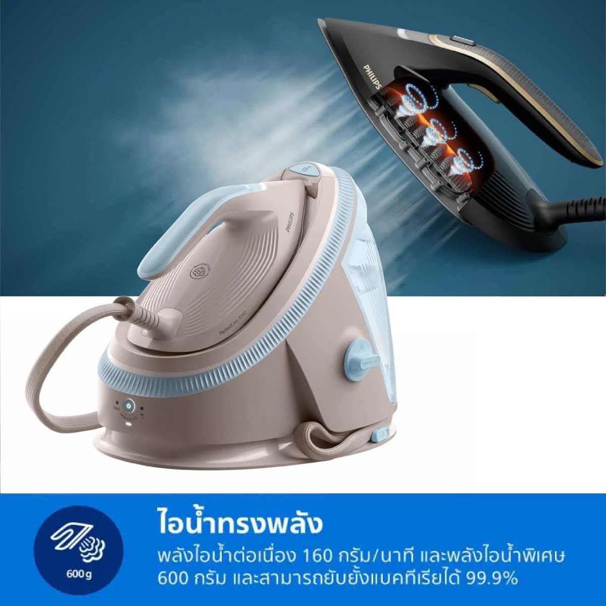 PHILIPS  เตารีดหม้อต้ม 3120W 8.5บาร์ Series7000 รุ่น PSG7200/60
