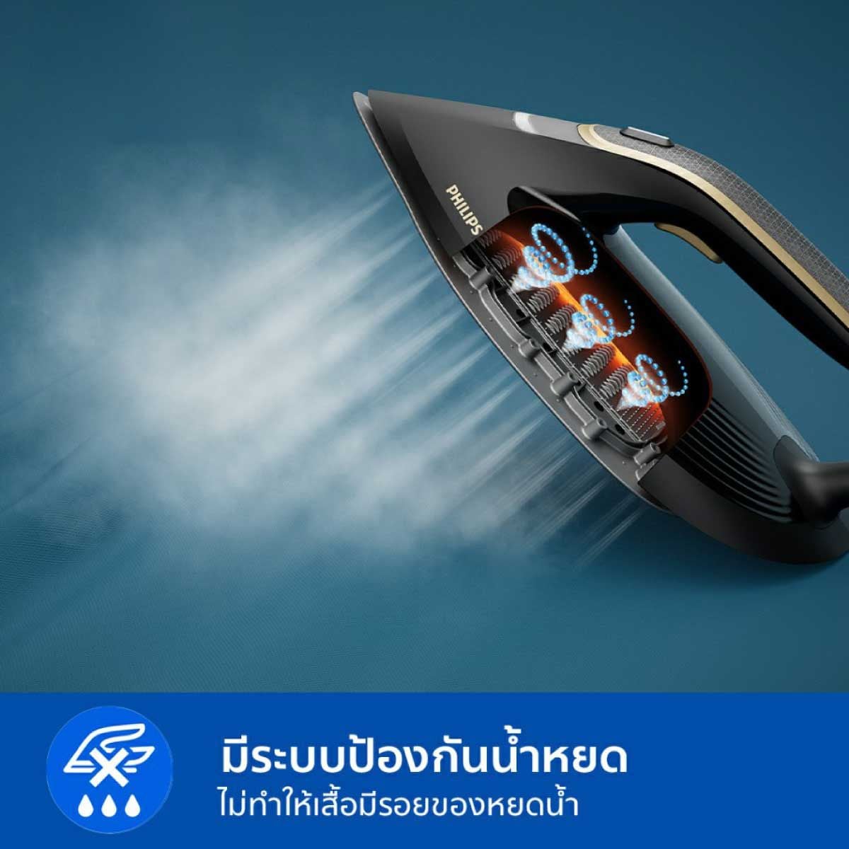 PHILIPS เตารีดไอน้ำ 1.5 ลิตร 8.5 บาร์ รุ่น PSG7300/80