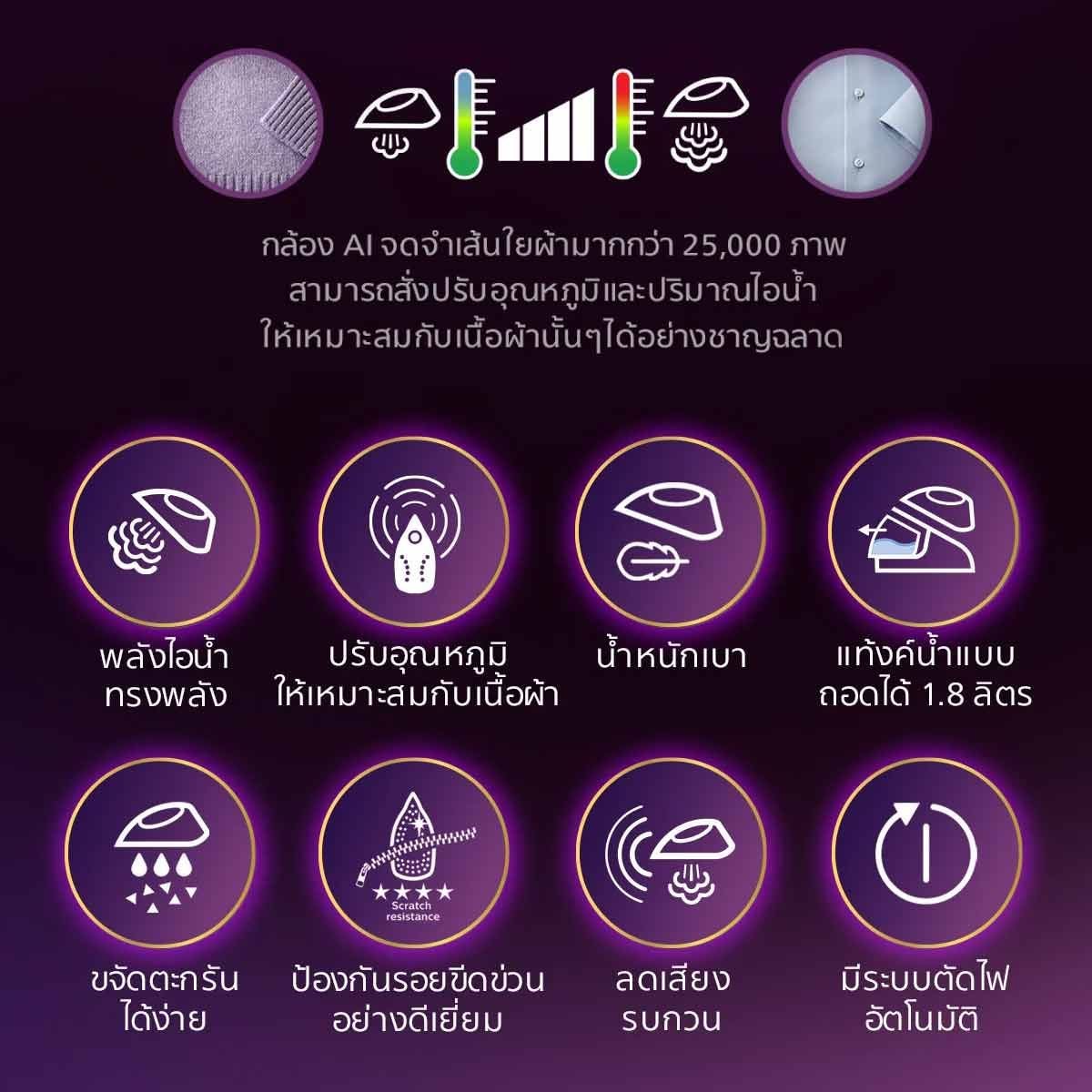PHILIPS  เตารีดหม้อต้ม3100W Ai Series9000 รุ่นPSG9040/80