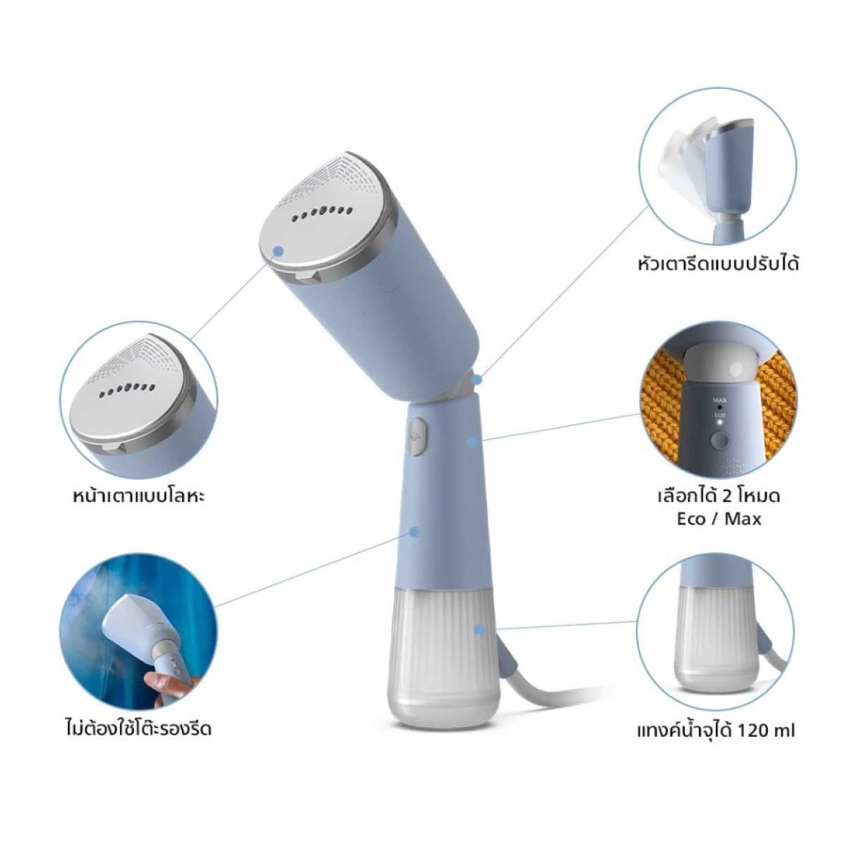 PHILIPS เตารีดไอน้ำพกพา 1400W ไอน้้ำ 24 กรัม รุ่น STH5020/20