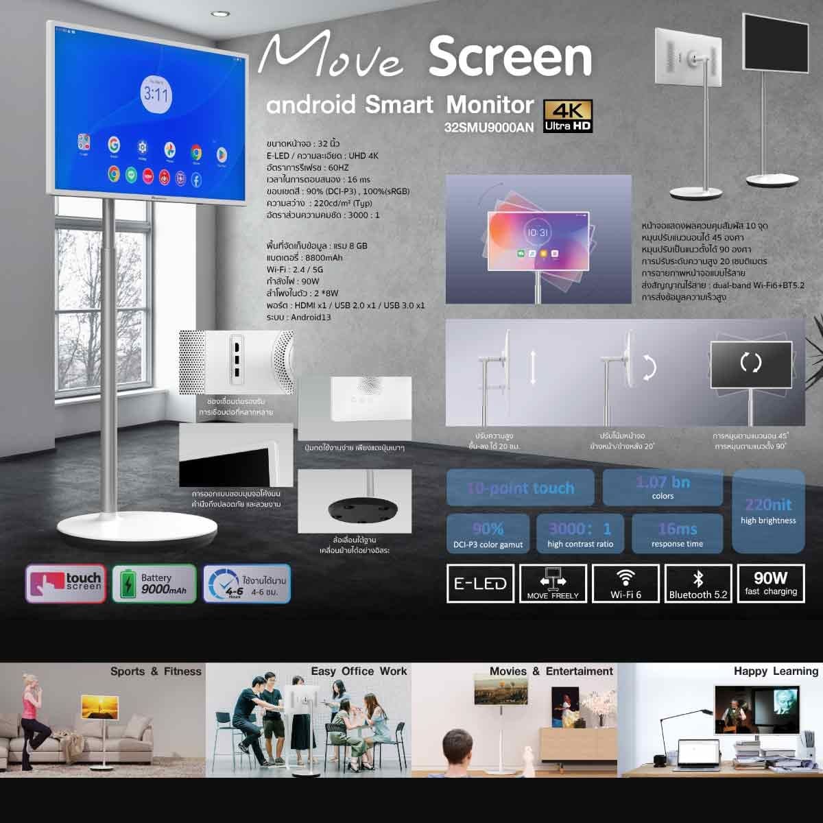 ACONATIC Android Smart Monitor 4K รุ่น 32SMU9000AN สมาร์ทมอนิเตอร์ 32 นิ้ว