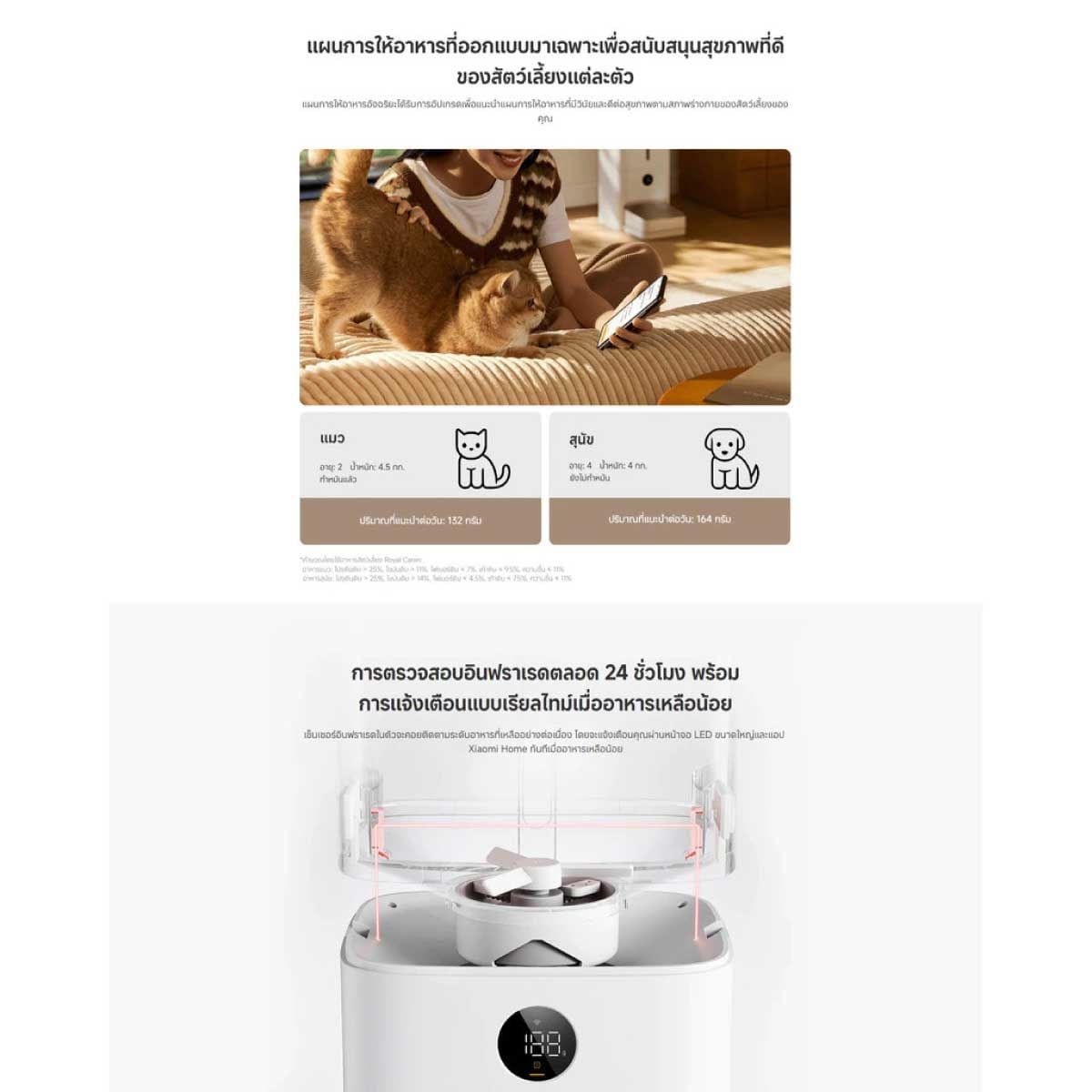 Xiaomi Smart Pet Food Feeder 2